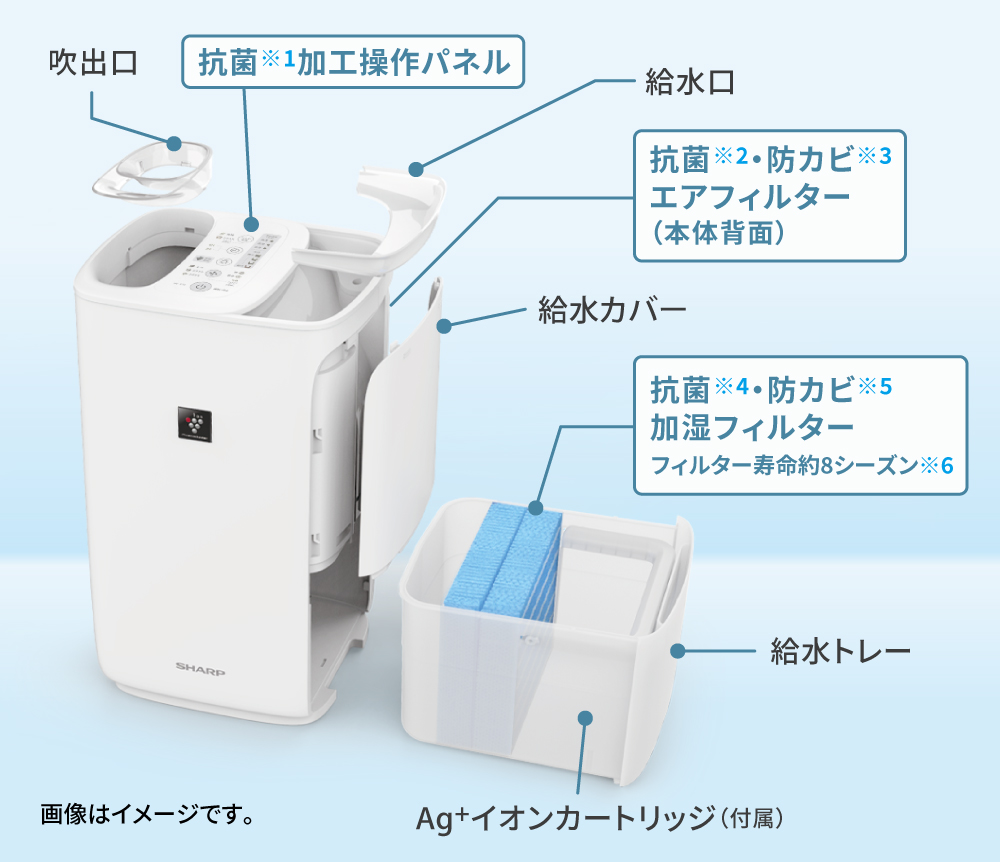 シャープ SHARP HV-P55 ハイブリッド 加熱気化式加湿器 WHITE - 加湿器