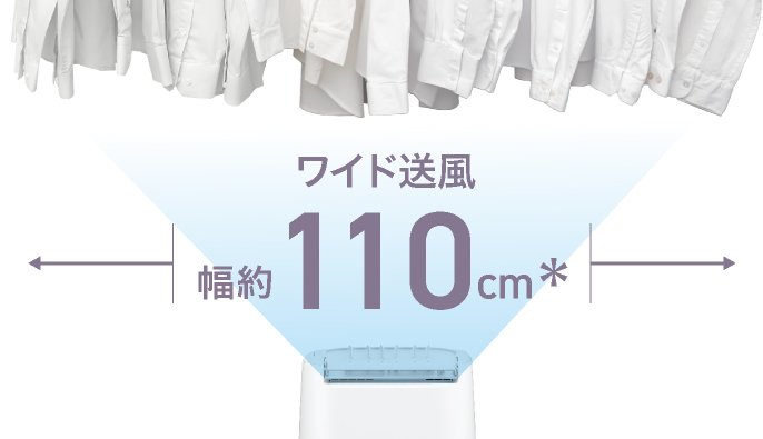 ワイド送風の画像です。幅約110㎝