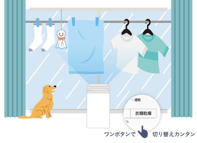 梅雨の時期に洗濯物を部屋干ししている画像です。ワンボタンで切り替えカンタン。