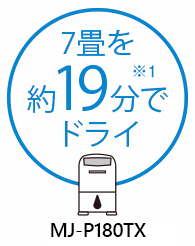 新旧【鬼】MJ-M120TXとMJ-M120SX・MJ-P180TX の違い口コミ:レビュー!