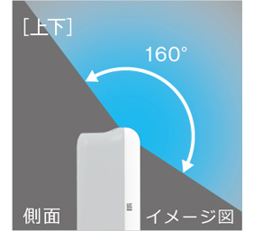 新旧【鬼】MJ-M120TXとMJ-M120SX・MJ-P180TX の違い口コミ:レビュー!