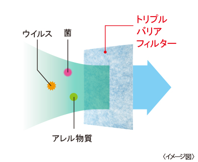 新旧【鬼】MJ-P180TXと型落ちMJ-P180SX・MJ-M120TX 違い口コミ:レビュー!