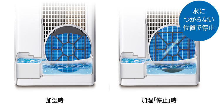 最大60%OFFクーポン ヤマダデンキ  店シャープ KI-RX70 加湿空気清浄機 プラズマクラスターNEXT搭載 ホワイト系KIRX70 