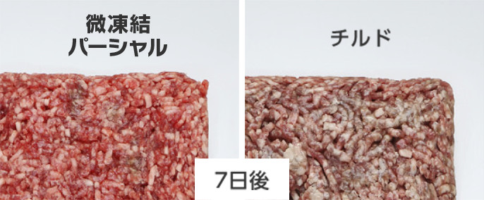 ミンチ肉の色の比較