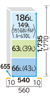 日立,R-V32KVLと三菱,MR-C34Eの違い