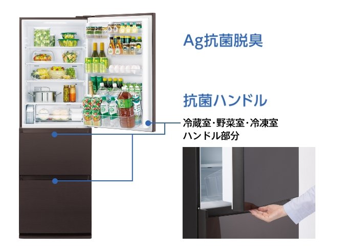 Ag抗菌脱臭と抗菌ハンドルのイメージ画像です。冷蔵室が開いている商品の写真と冷蔵室のハンドルを触っている写真です。AG抗菌脱臭。抗菌ハンドル（冷蔵室・野菜室。冷凍室のハンドル部分）