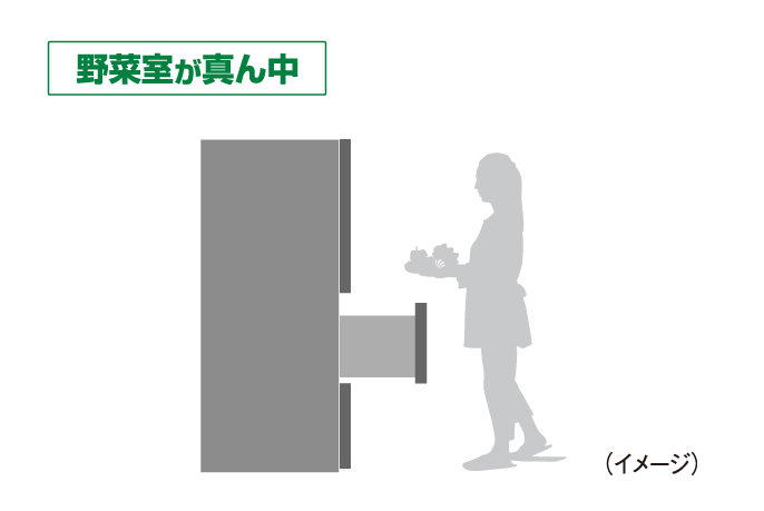 女性が冷蔵庫に野菜を入れようとしているシルエット画像です