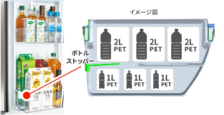 ドアポケット イメージ図