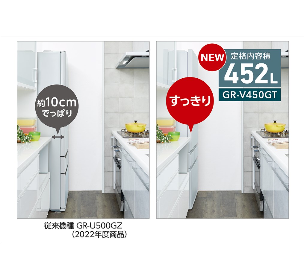 東芝冷蔵庫【鬼比較】GR-V450GTとGR-V470GZの違い口コミ レビュー!