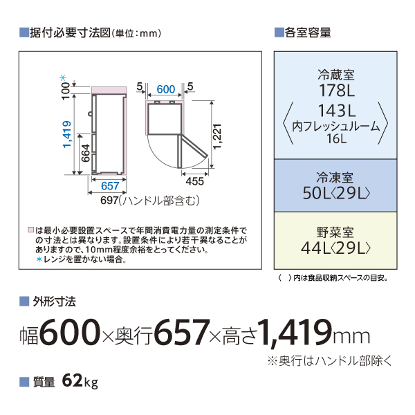 冷蔵庫③機種【鬼比較】AQR-27N・27M2・36N 違い口コミ レビュー!