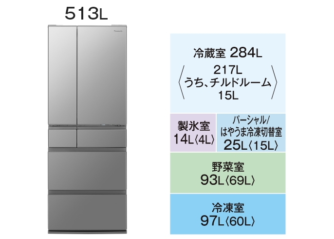 冷蔵庫【鬼比較】NR-F519MEXと型落ちNR-F518MEXの違い4機種口コミ レビュー! はやうま冷凍513L幅68.5cm
