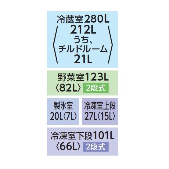 東芝4機種【鬼比較】GR-V550FZ 違い口コミ レビュー! フレンチドア551L幅68.5cm