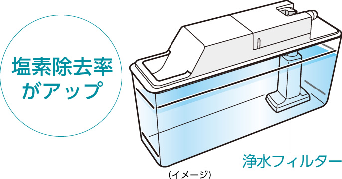 冷蔵庫【鬼比較】NR-F609WPXとNR-F608WPXの違い口コミ レビュー! 600L幅68.5cm