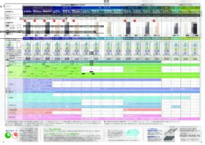 Toshibaカタログ比較表