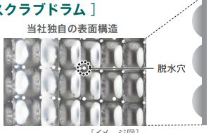 スクラブドラム__ __