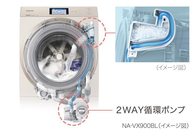3機種【鬼比較】NA-VX800BL 違い口コミ:レビュー!ななめドラム洗濯乾燥機