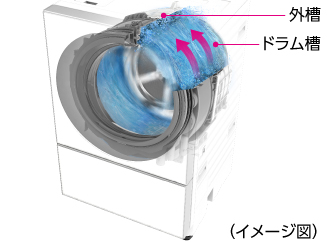 生活家電 洗濯機 3機種【鬼比較】NA-VG750L 違い口コミ:レビュー!