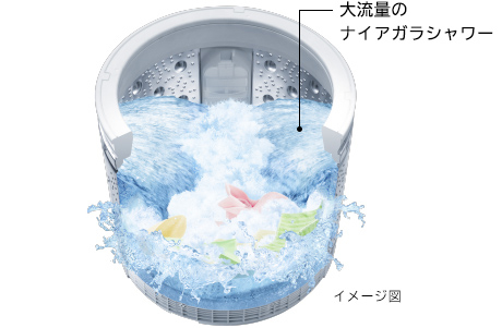 生活家電 洗濯機 3機種【鬼比較】BW-V70G 違い口コミ:レビュー!日立/全自動洗濯機ビート 