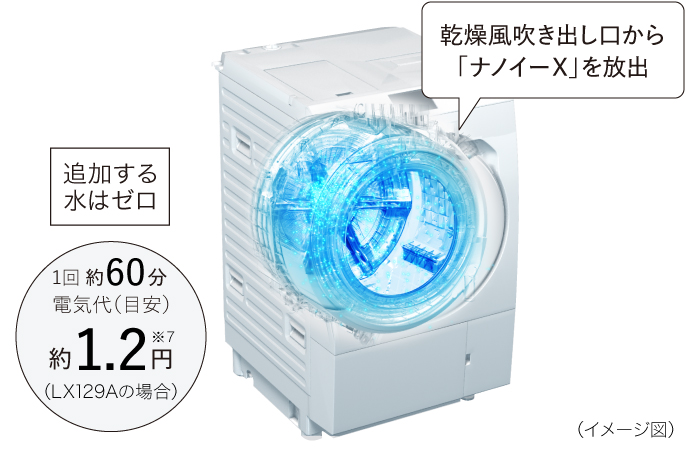 K★022 パナソニック ドラム式洗濯機 NA-VG740L 設置OP無料