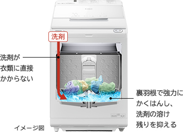 4機種【鬼比較】BW-X90H 違い口コミ:レビュー! ビートウォッシュ全自動洗濯機