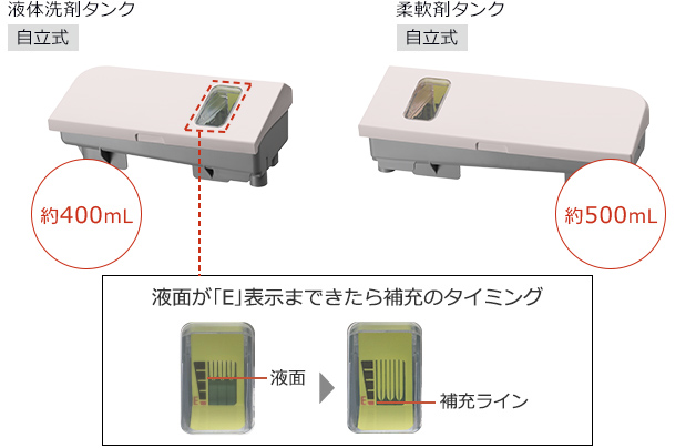 似ている【鬼】BW-DX100HE2 違い3機種・口コミ:レビュー!