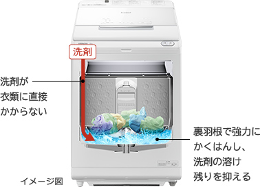 日立 9kg全自動洗濯機 BW-X90HE2 - 洗濯機