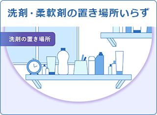 洗剤・柔軟剤の置き場所いらず