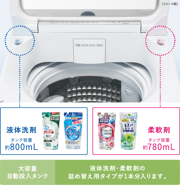 お気に入り】 AQUA AQW-VX12N W 全自動洗濯機 Prette plus 洗濯12kg ホワイトAQWVX12N tdh-latinoamerica.de