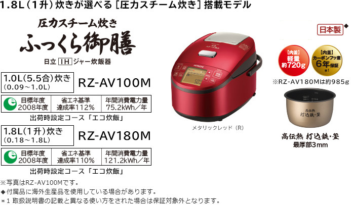 【一升炊き】RZ-AG18MとRZ-AV180Mの違い