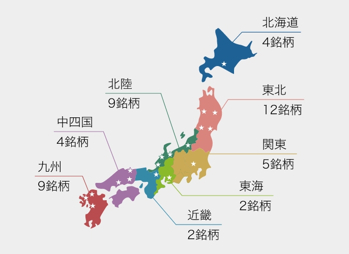 地域ごとの銘柄登録数を表した日本地図です。北海道地方は4銘柄、東北地方は12銘柄、関東地方は5銘柄、東海地方は2銘柄、北陸地方は9銘柄、近畿地方は2銘柄、中四国地方は4銘柄、九州地方は9銘柄登録されています。