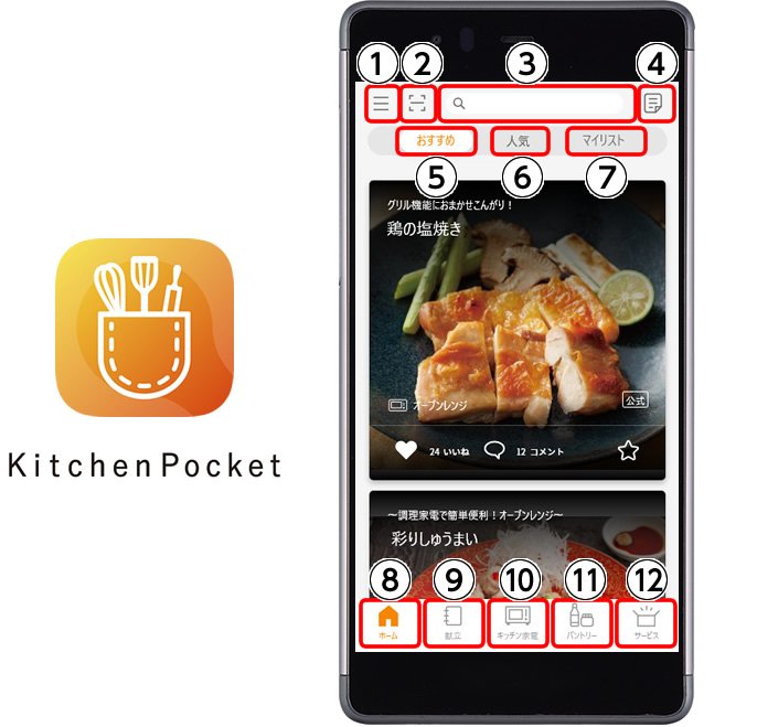 「キッチンポケット」アプリ画面のイメージ図です。