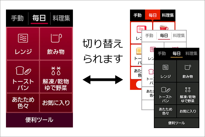 GUIデザインの写真