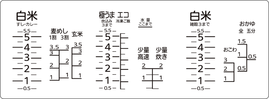 【鬼比較】JPI-G100とJPI-H100の違い