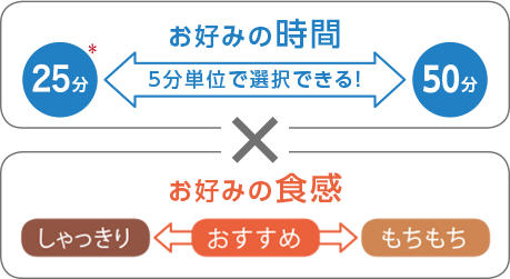 新旧【鬼比較】RC-10VXRとRC-10VXPの違い