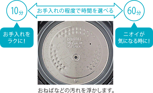 新旧【鬼比較】RC-10VXRとRC-10VXPの違い