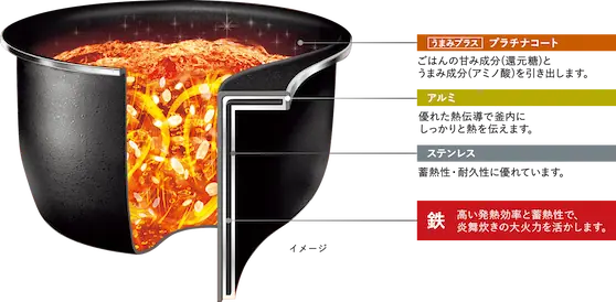 炎舞炊き【象印】NW-PV10と型落ちNW-PU10の違い口コミ レビュー!