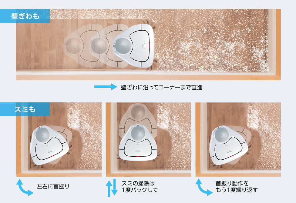 壁ぎわやスミを掃除してるイメージ画像