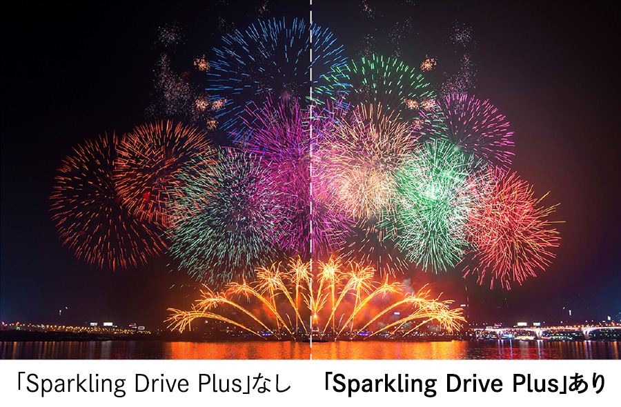 Sparkling Drive Plus - シャープ【鬼比較】アクオス DQラインとCQラインの違い『まとめ』