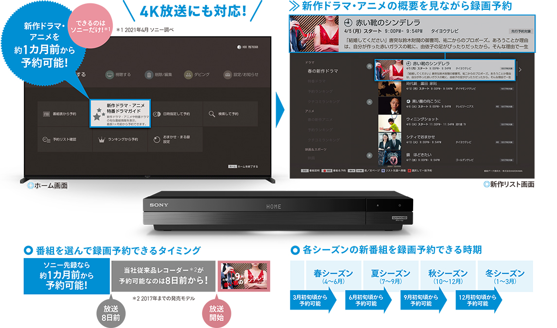 y BDZ FBT6100 dorama anime guide 2 - 3機種【鬼比較】BDZ-FBT2100 違い口コミ:レビュー!ソニーのブルーレイディスクレコーダー