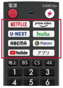 7つの動画サービスへのダイレクトボタン 215x300 - 3機種【鬼比較】4T-C43DL1 違い口コミ:レビュー!