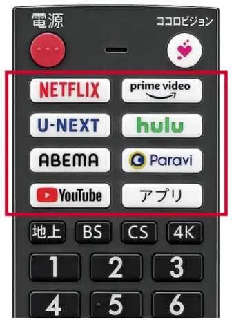 7つの動画サービスへのダイレクトボタン - 3機種【鬼比較】4T-C65DN1 違い口コミ:レビュー!