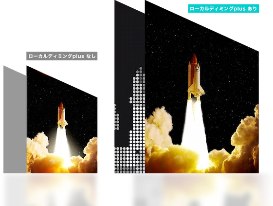 【鬼比較】75U8FGと65U7FGの違い口コミ:レビュー!