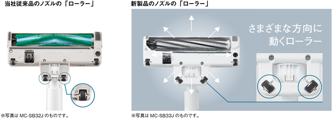 4機種【鬼比較】MC-SB33J 違い口コミ:レビュー!