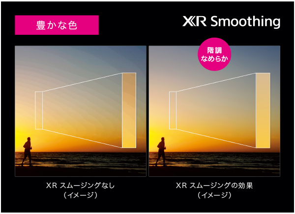 original xrj x90l xr smoothing - 4K液晶ブラビアXR【鬼比較】XRJ-75X90LとXRJ-75X90K 違い口コミ レビュー!