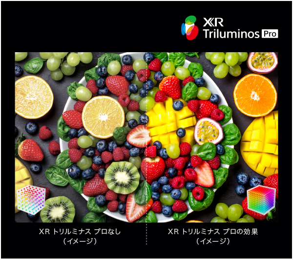 4K液晶ブラビアXR【鬼比較】XRJ-75X90LとXRJ-75X90K 違い口コミ レビュー!
