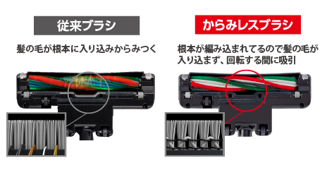 新搭載の　からみレスブラシ