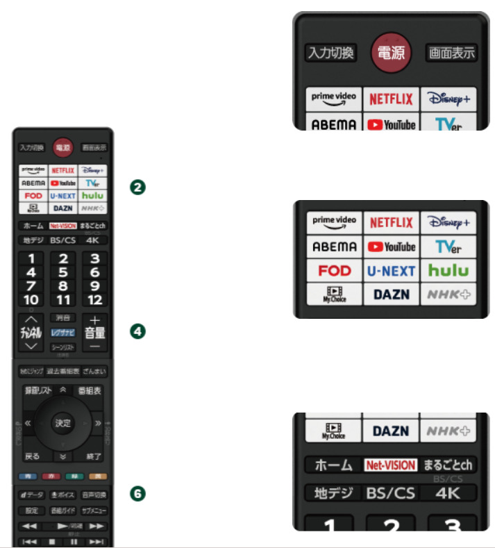 X9900nリモコン