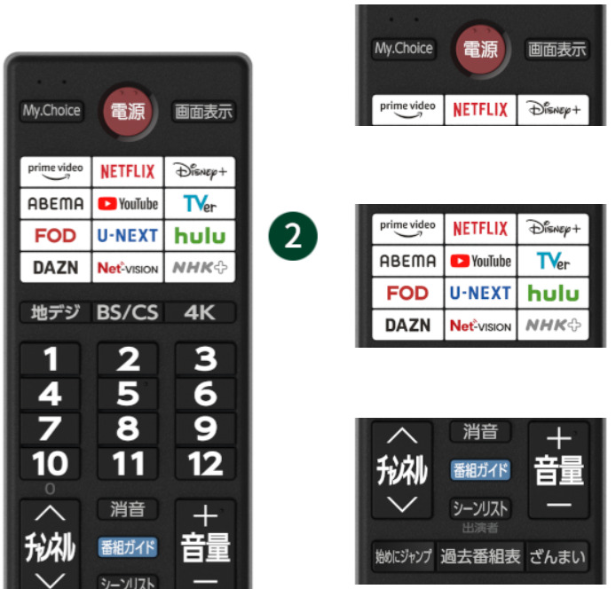 X9900rリモコン